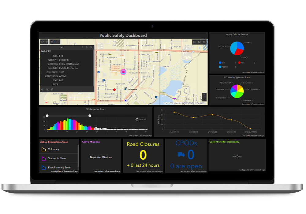 dashboard_mockup1